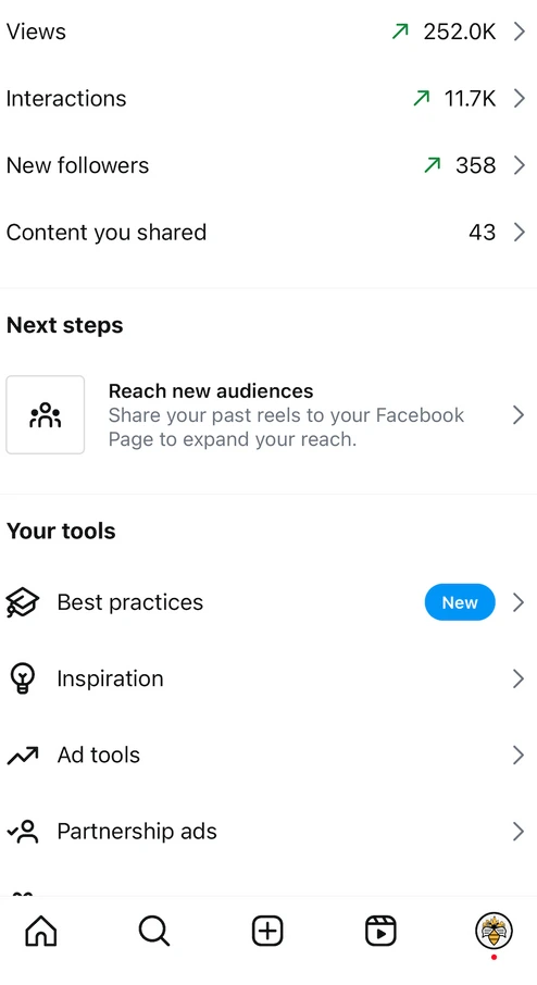 Audience growth and interactions
