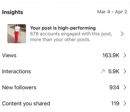 Social audience analytics from the supplied portfolio